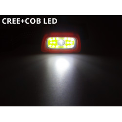 Asalite 3W CREE Lanterna frontal? LED + 3 buc Baterii AAA
