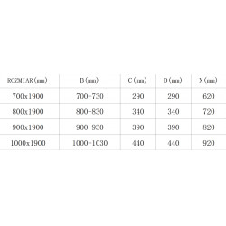 Mexen Texas  Usa dus batanta 90 cm, transparent, chrom - 880-090-000-01-00