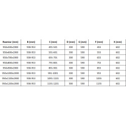 Mexen Roma Cabina de dus  Usa batanta  95 x 100 cm, transparent, chrom - 854-095-100-01-00