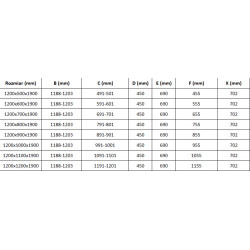 Mexen Roma Cabina de dus  Usa batanta  120 x 110 cm, transparent, chrom - 854-120-110-01-00