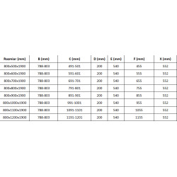 Mexen Roma Cabina de dus  Usa batanta  80 x 100 cm, transparent,  auriu  - 854-080-100-50-00