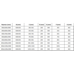 Mexen Roma Cabina de dus  Usa batanta  85 x 90 cm, transparent, chrom - 854-085-090-01-00