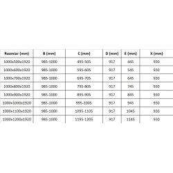 Mexen Pretoria Cabina de dus  Usa batanta  100 x 100 cm, transparent,  auriu  - 852-100-100-50-00